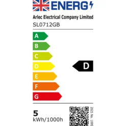 Apollo 3x 5W Round Plate LED Spotlight - Chrome -Luxe Light Shop 12813810 8485029388291724