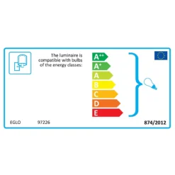 EGLO Canove Caged Exterior Wall Light 9 EGLO Canove Caged Exterior Wall Light -Luxe Light Shop 12881609 1674843702079235